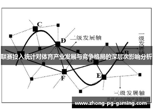 联赛投入统计对体育产业发展与竞争格局的深层次影响分析