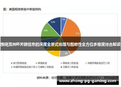 围绕澳洲杯关键信息的深度全景式梳理与前瞻性全方位多维度综合解读