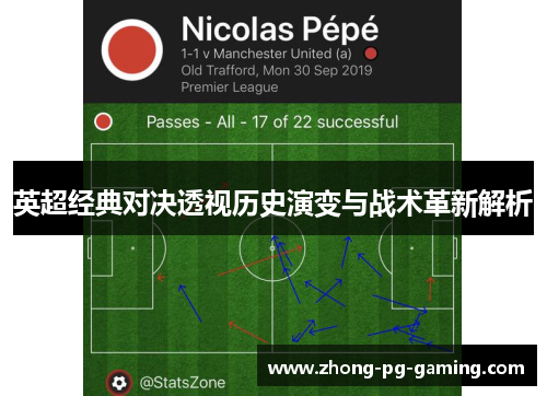 英超经典对决透视历史演变与战术革新解析 英超经典对决透视历史演变与战术革新解析