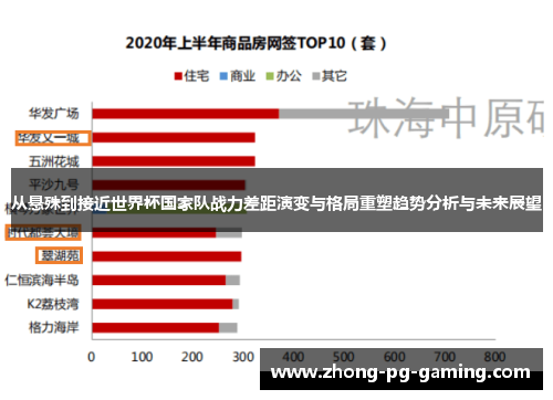 从悬殊到接近世界杯国家队战力差距演变与格局重塑趋势分析与未来展望