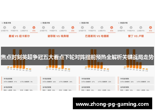 焦点时刻英超争冠五大看点下轮对阵提前预热全解析关键战局走势