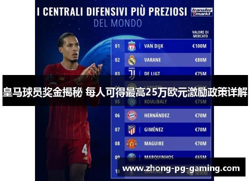 皇马球员奖金揭秘 每人可得最高25万欧元激励政策详解