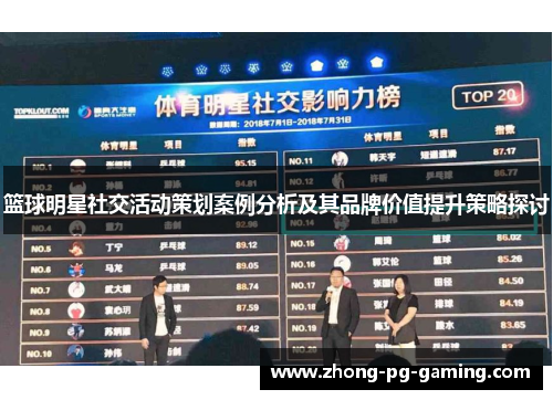 篮球明星社交活动策划案例分析及其品牌价值提升策略探讨