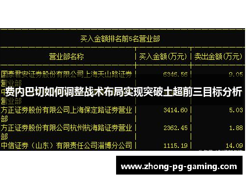 费内巴切如何调整战术布局实现突破土超前三目标分析