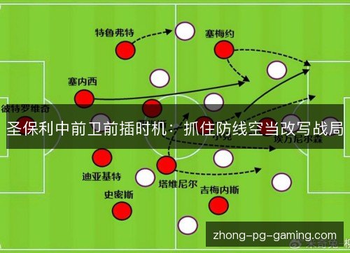 圣保利中前卫前插时机：抓住防线空当改写战局